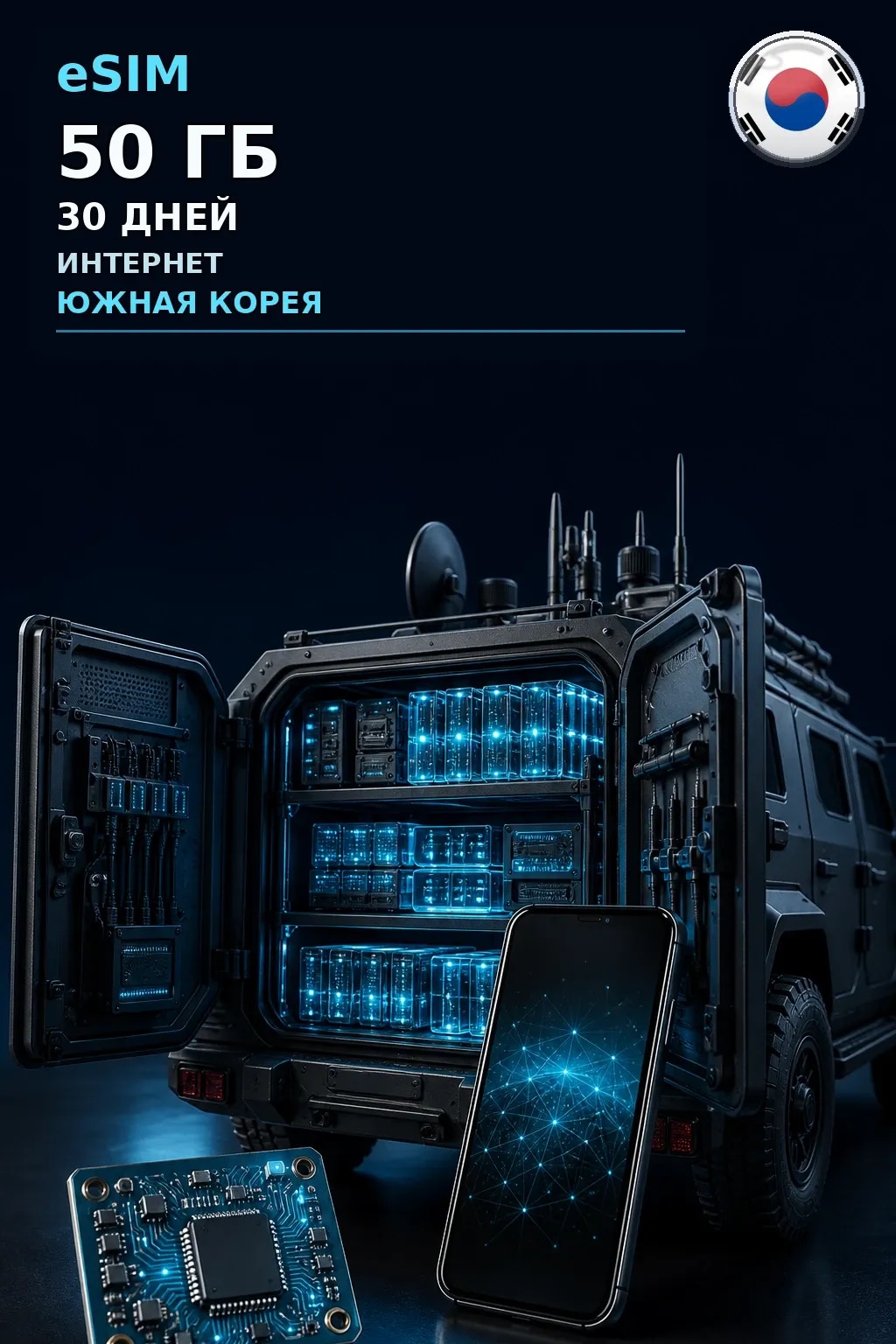 eSIM Южная Корея — 50 ГБ, 30 дней — интернет