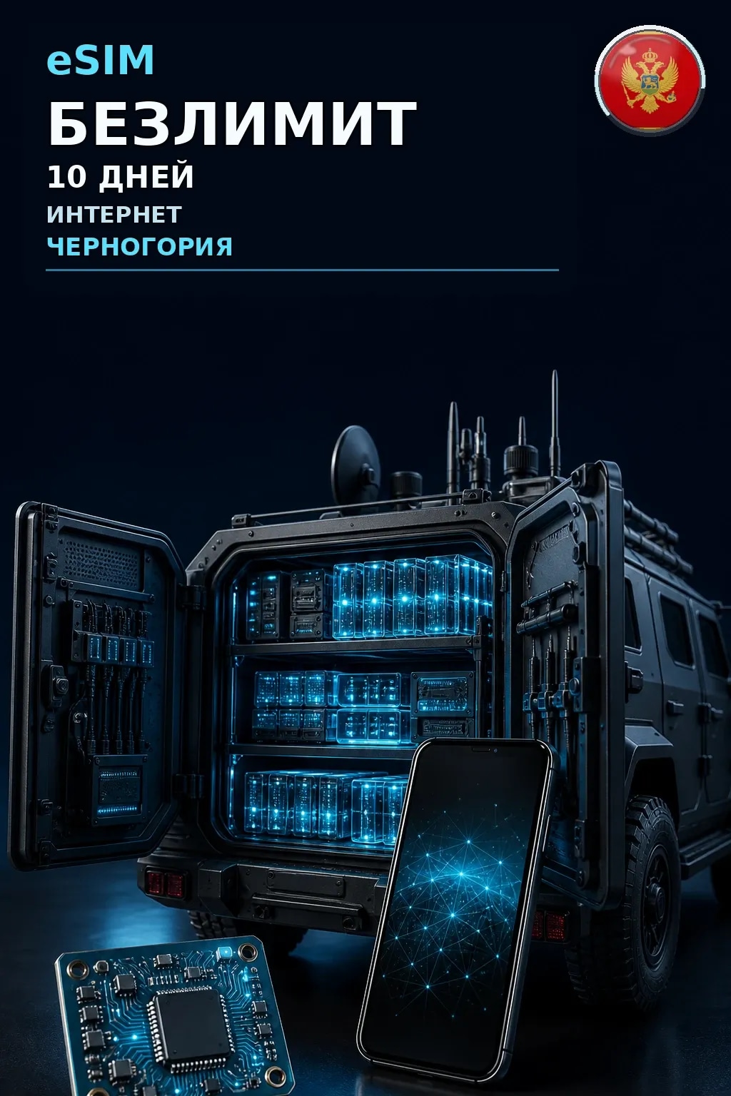 eSIM Черногория — БЕЗЛИМИТ, 10 дней — интернет