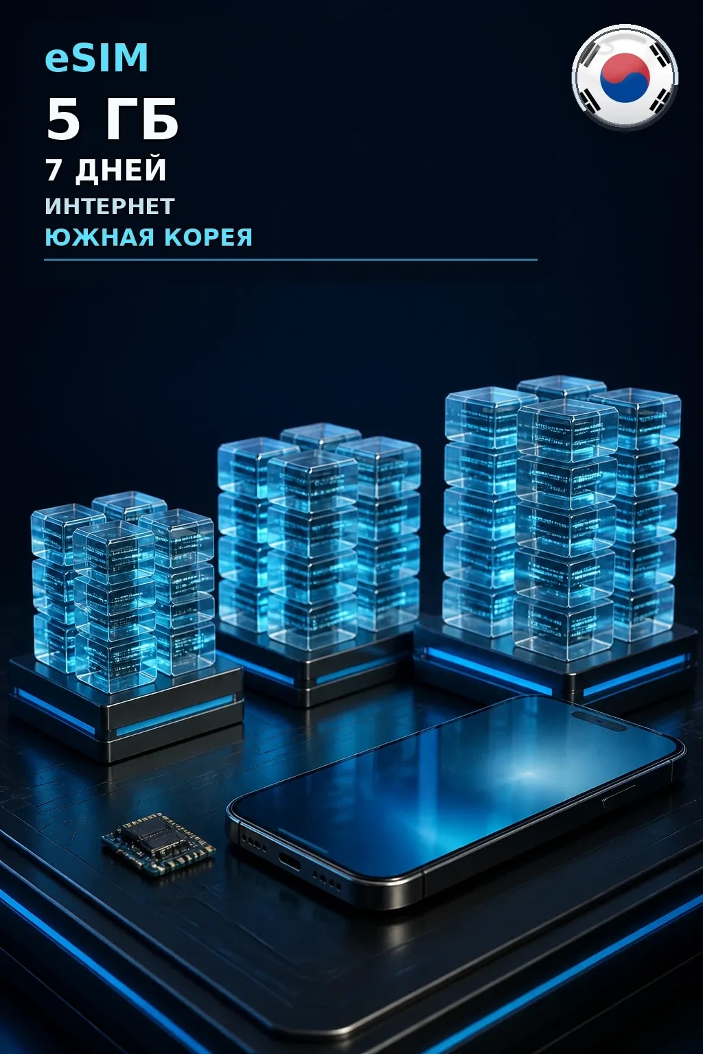 eSIM Южная Корея — 5 ГБ, 7 дней — интернет
