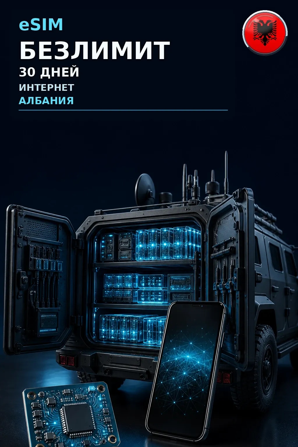 eSIM Албания — БЕЗЛИМИТ, 30 дней — интернет