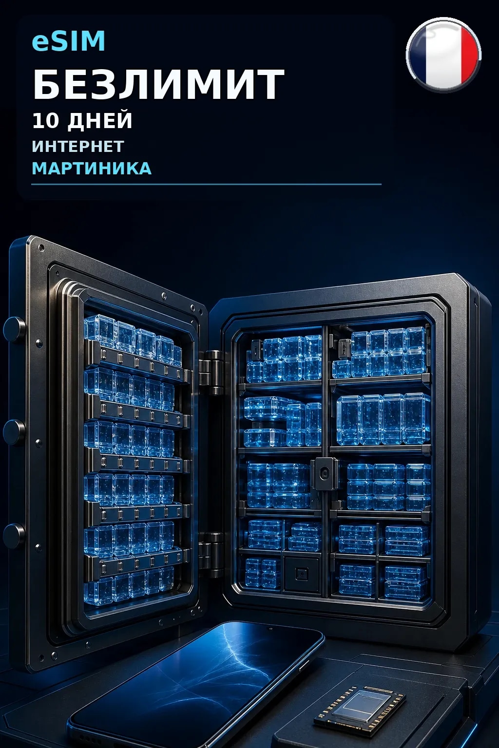 eSIM Мартиника — БЕЗЛИМИТ, 10 дней — интернет