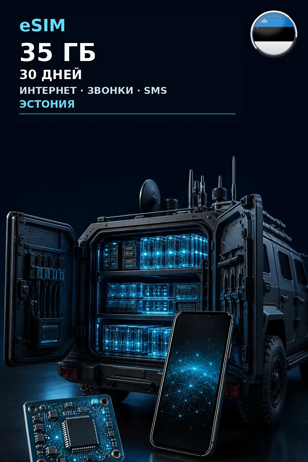 eSIM Эстония — 35 ГБ, 30 дней — интернет, звонки и SMS