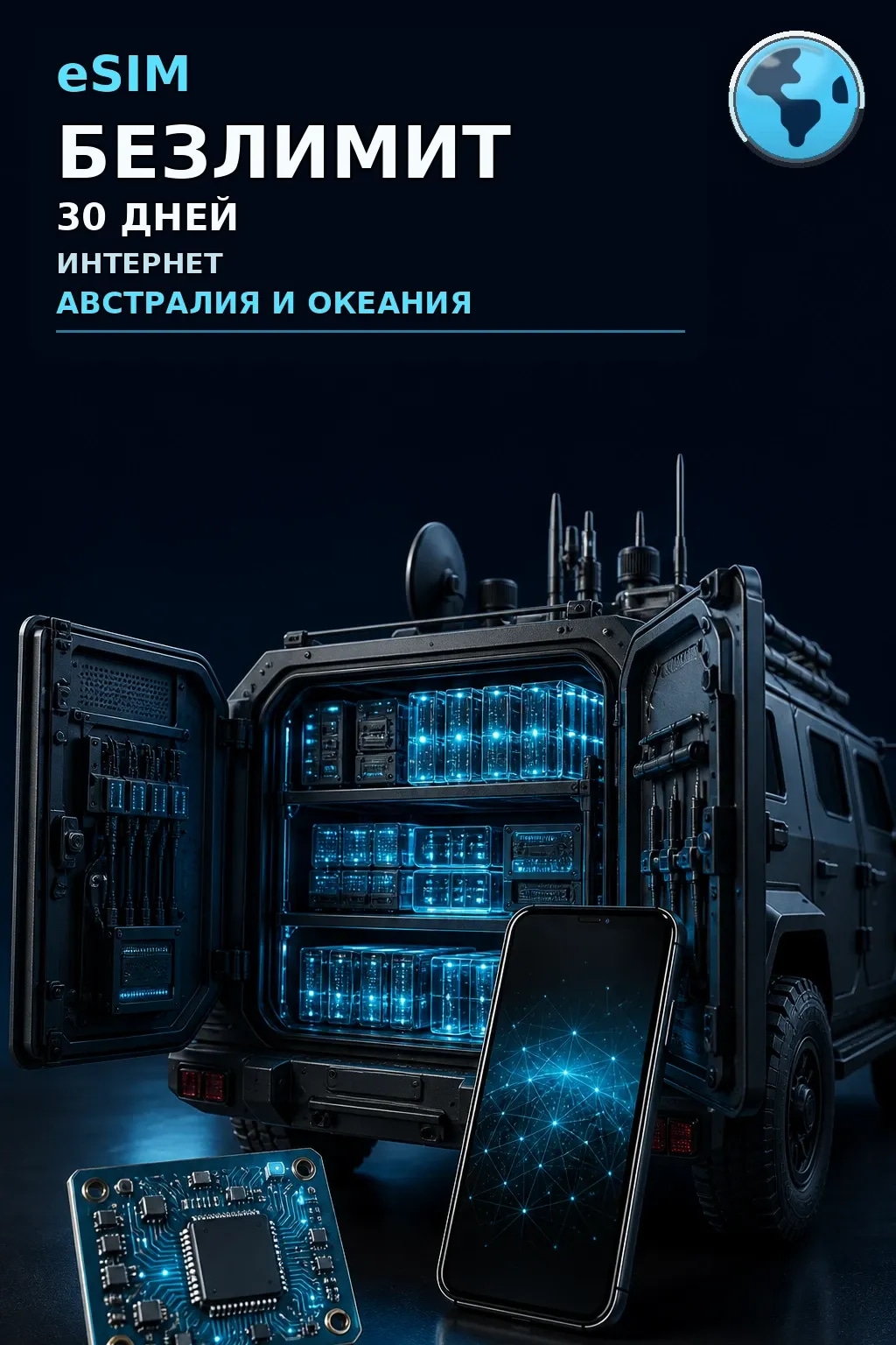 eSIM Австралия и Океания — БЕЗЛИМИТ, 30 дней — интернет