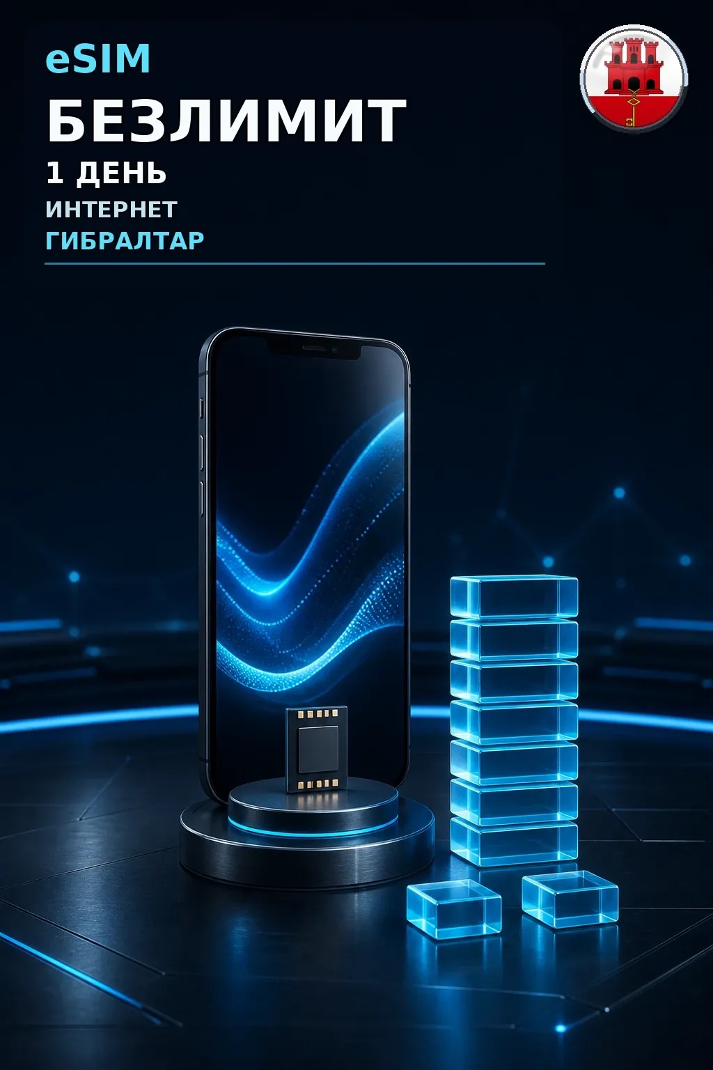 eSIM Гибралтар — БЕЗЛИМИТ, 1 день — интернет