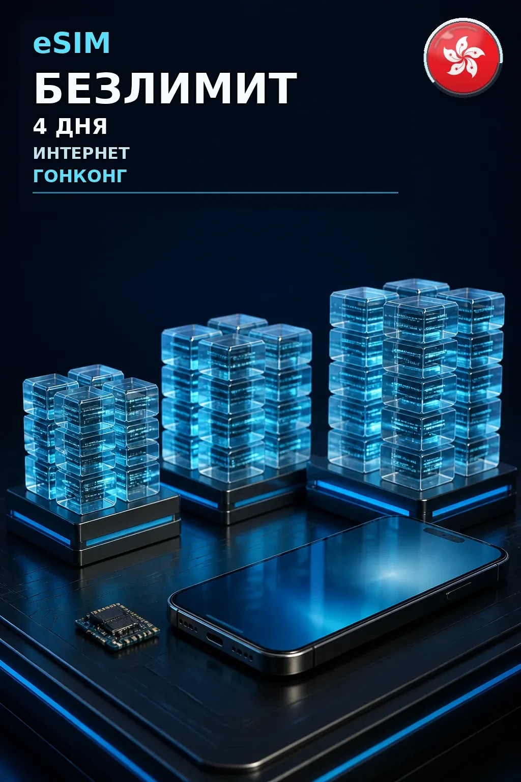 eSIM Гонконг — БЕЗЛИМИТ, 4 дня — интернет