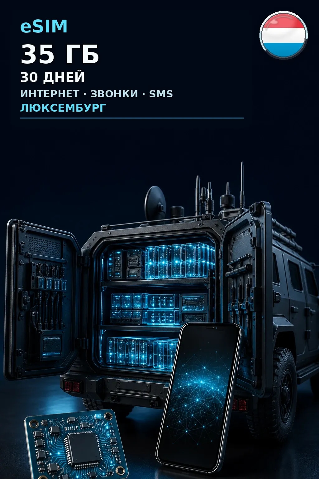 eSIM Люксембург — 35 ГБ, 30 дней — интернет, звонки и SMS