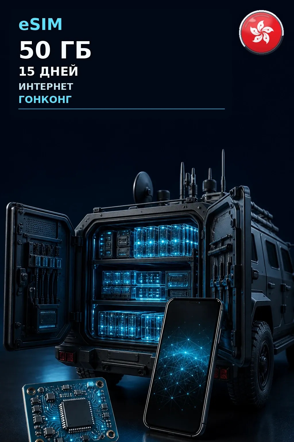 eSIM Гонконг — 50 ГБ, 15 дней — интернет