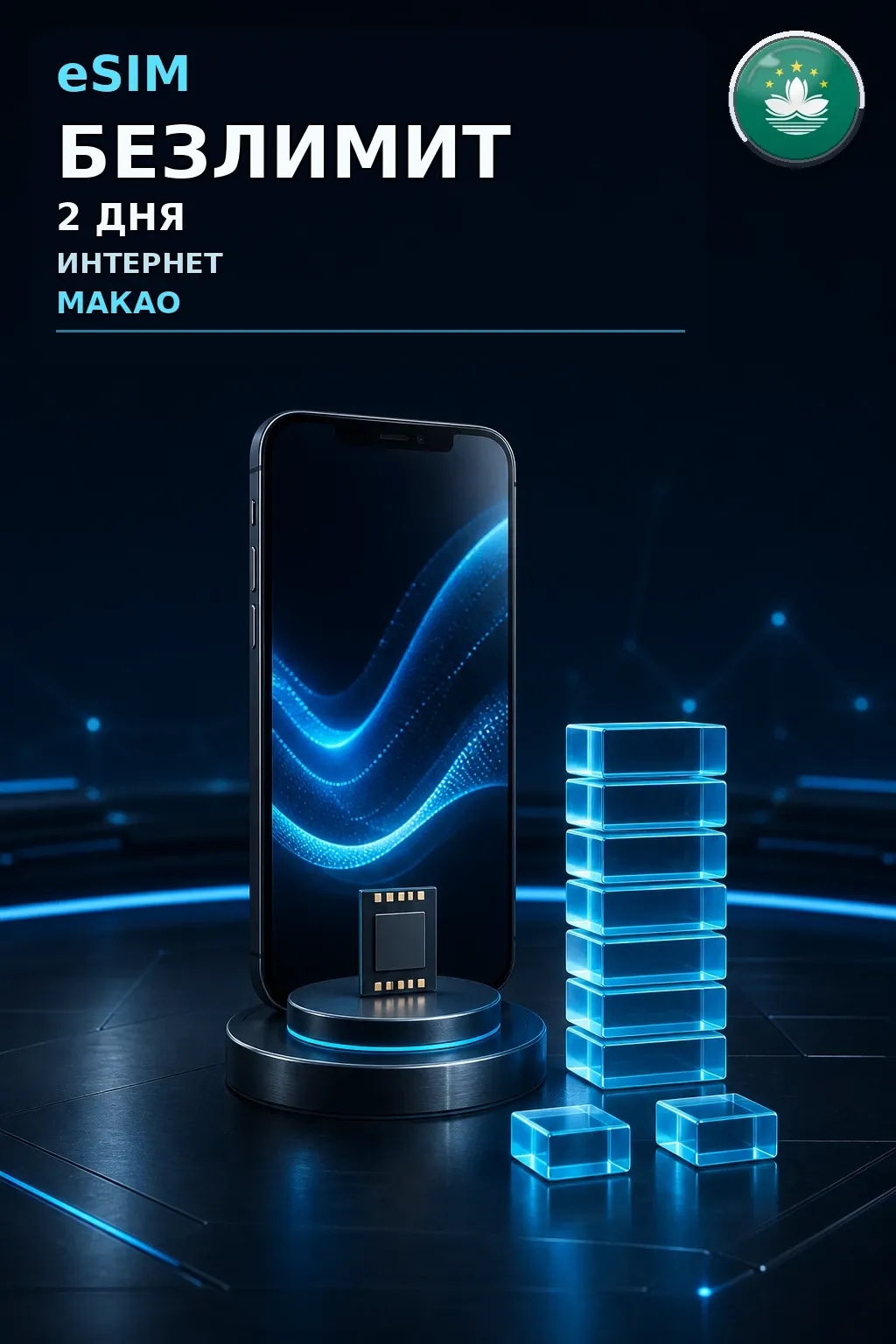 eSIM Макао — БЕЗЛИМИТ, 2 дня — интернет