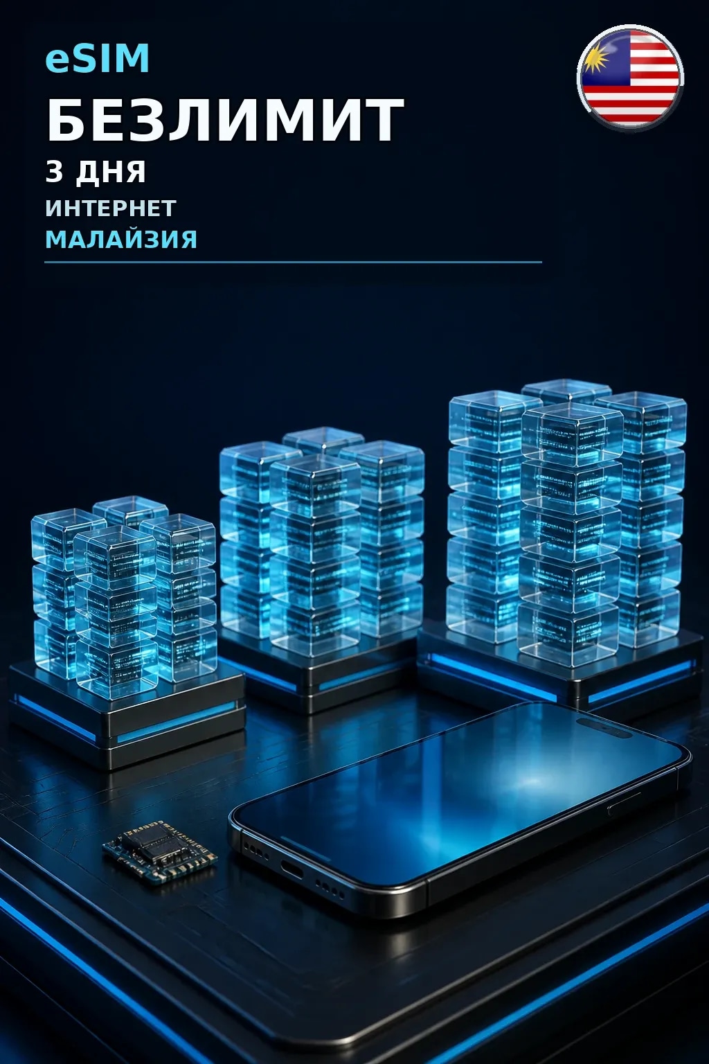 eSIM Малайзия — БЕЗЛИМИТ, 3 дня — интернет