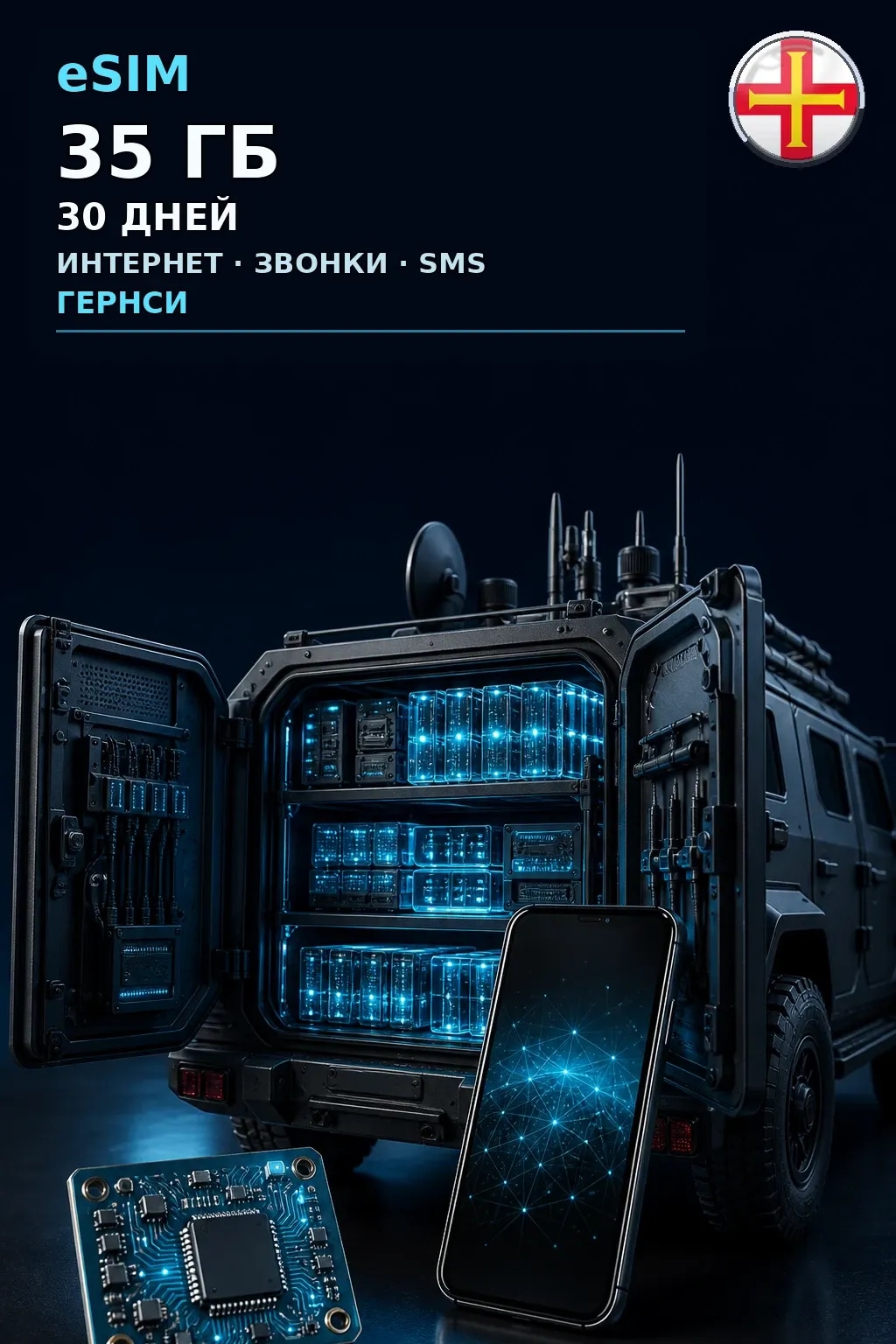 eSIM Гернси — 35 ГБ, 30 дней — интернет, звонки и SMS