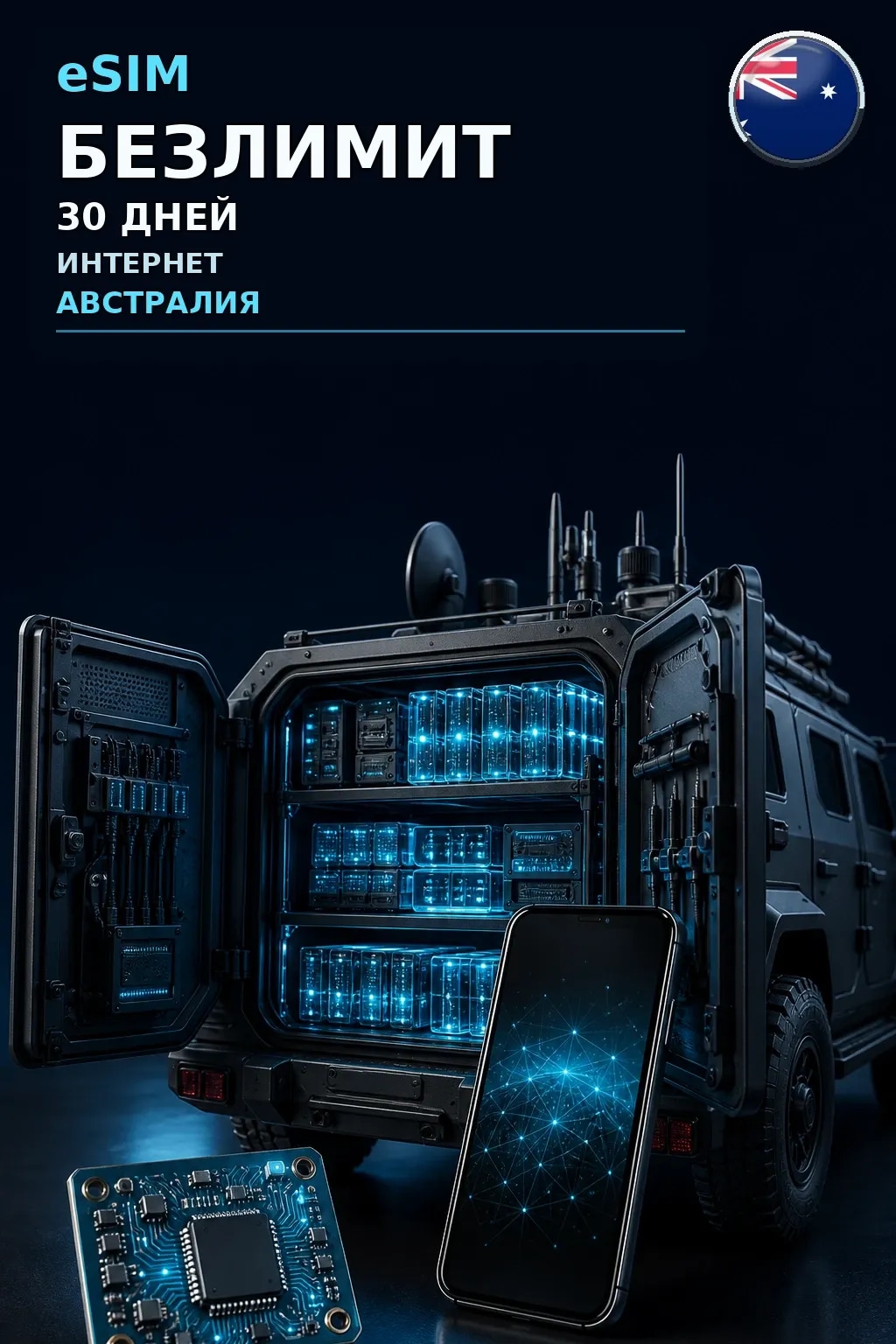 eSIM Австралия — БЕЗЛИМИТ, 30 дней — интернет
