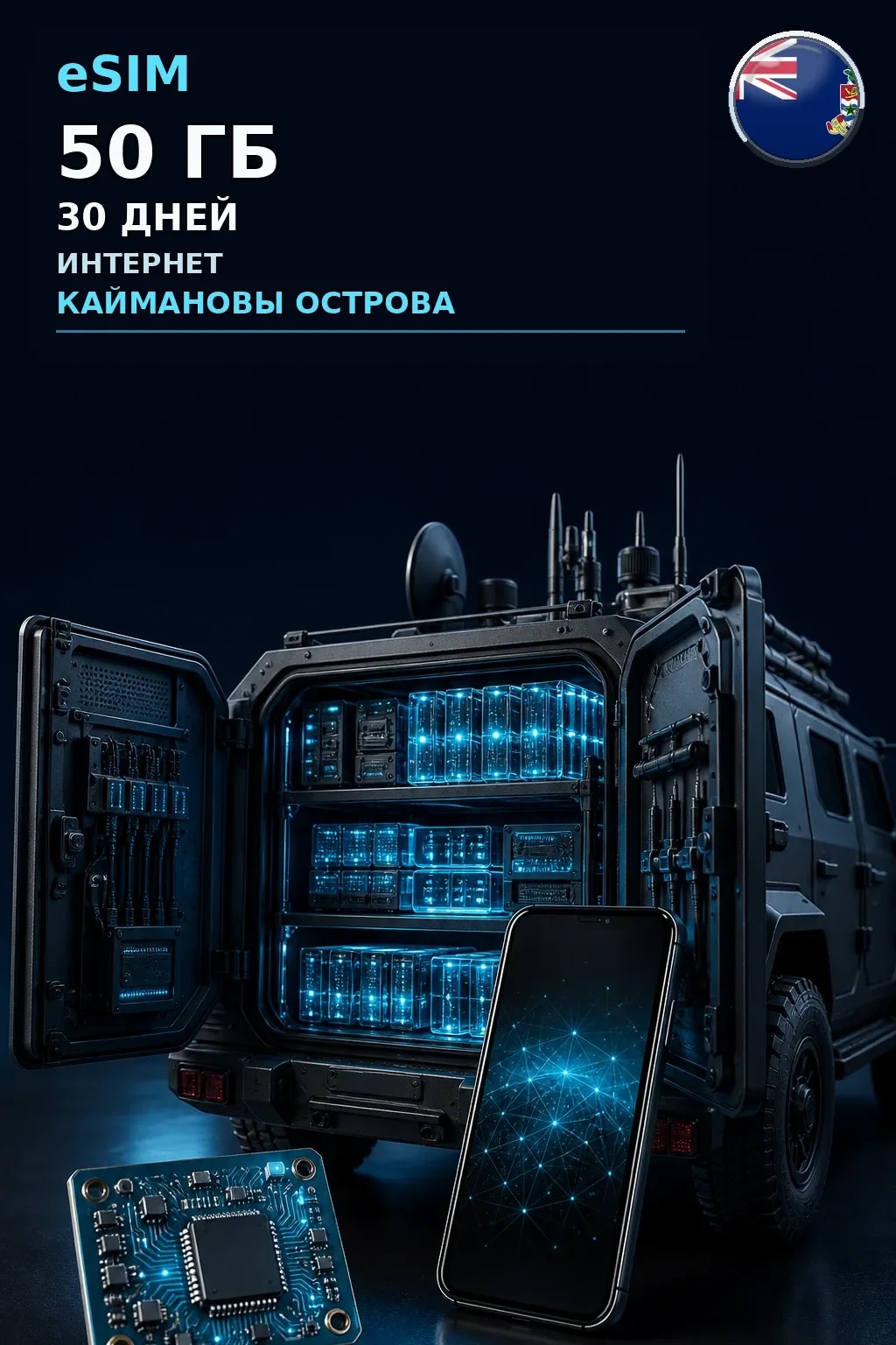 eSIM Каймановы Острова — 50 ГБ, 30 дней — интернет