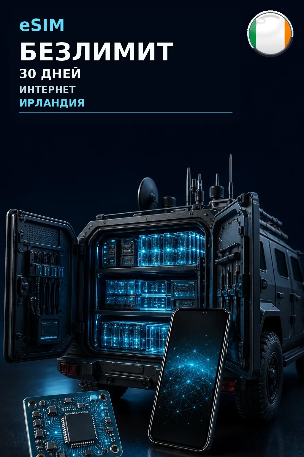 eSIM Ирландия — БЕЗЛИМИТ, 30 дней — интернет