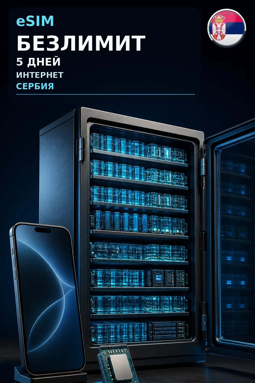 eSIM Сербия — БЕЗЛИМИТ, 5 дней — интернет