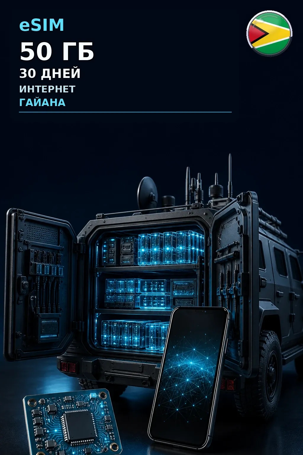 eSIM Гайана — 50 ГБ, 30 дней — интернет