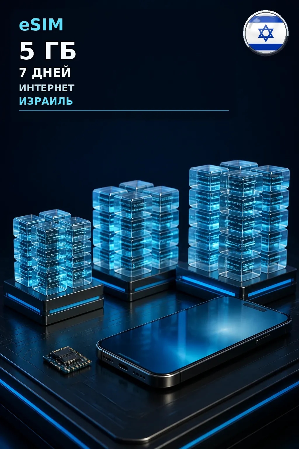 eSIM Израиль — 5 ГБ, 7 дней — интернет