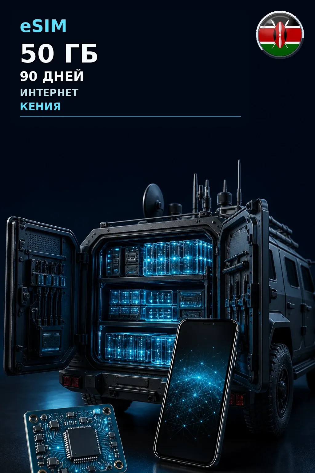 eSIM Кения — 50 ГБ, 90 дней — интернет