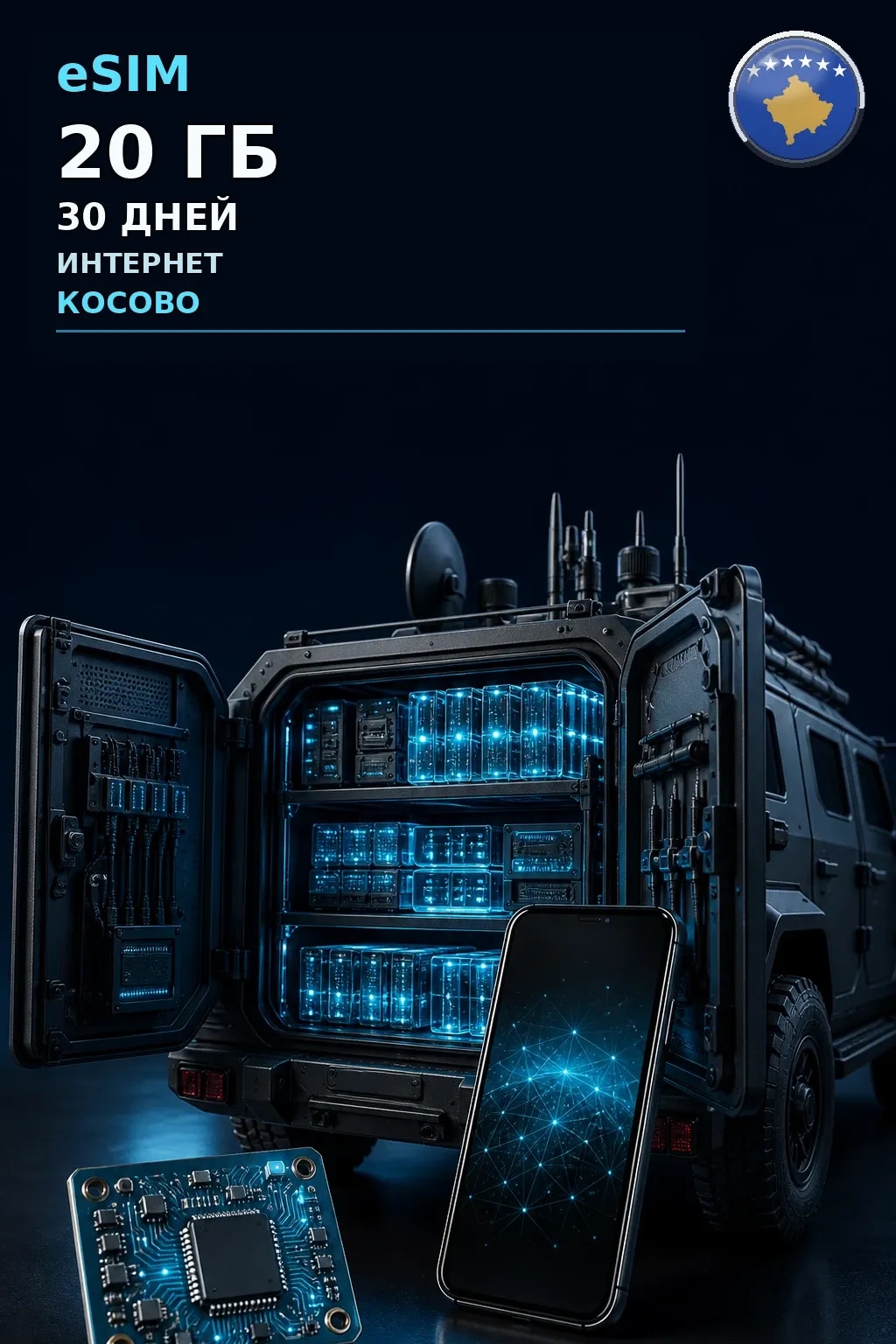 eSIM Косово — 20 ГБ, 30 дней — интернет