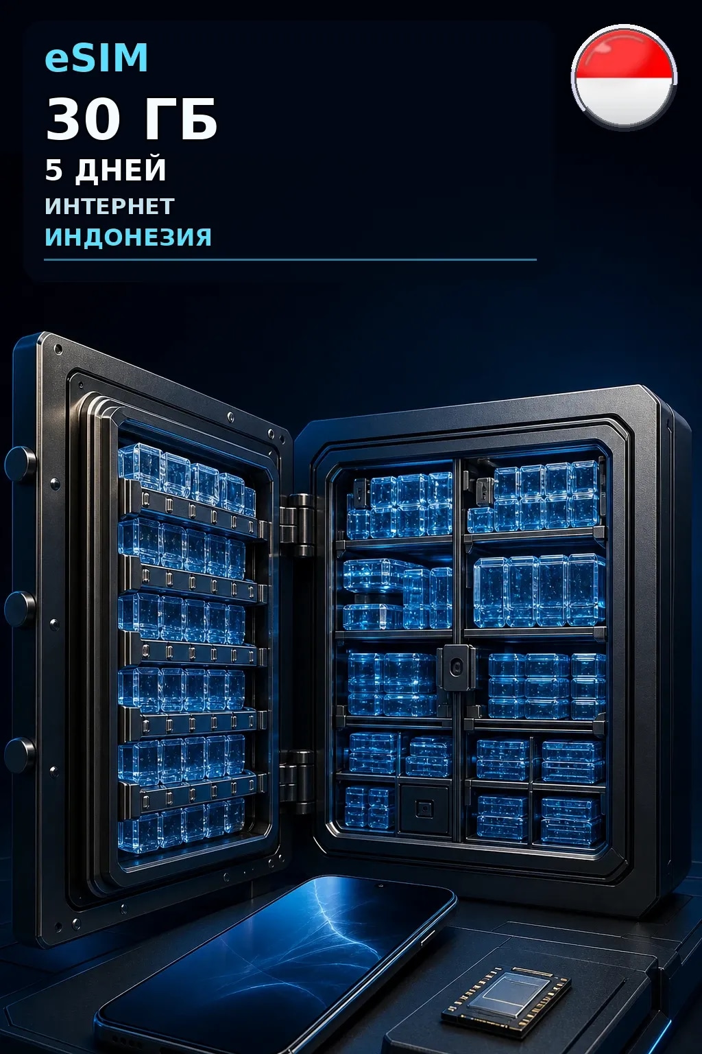 eSIM Индонезия — 30 ГБ, 5 дней — интернет